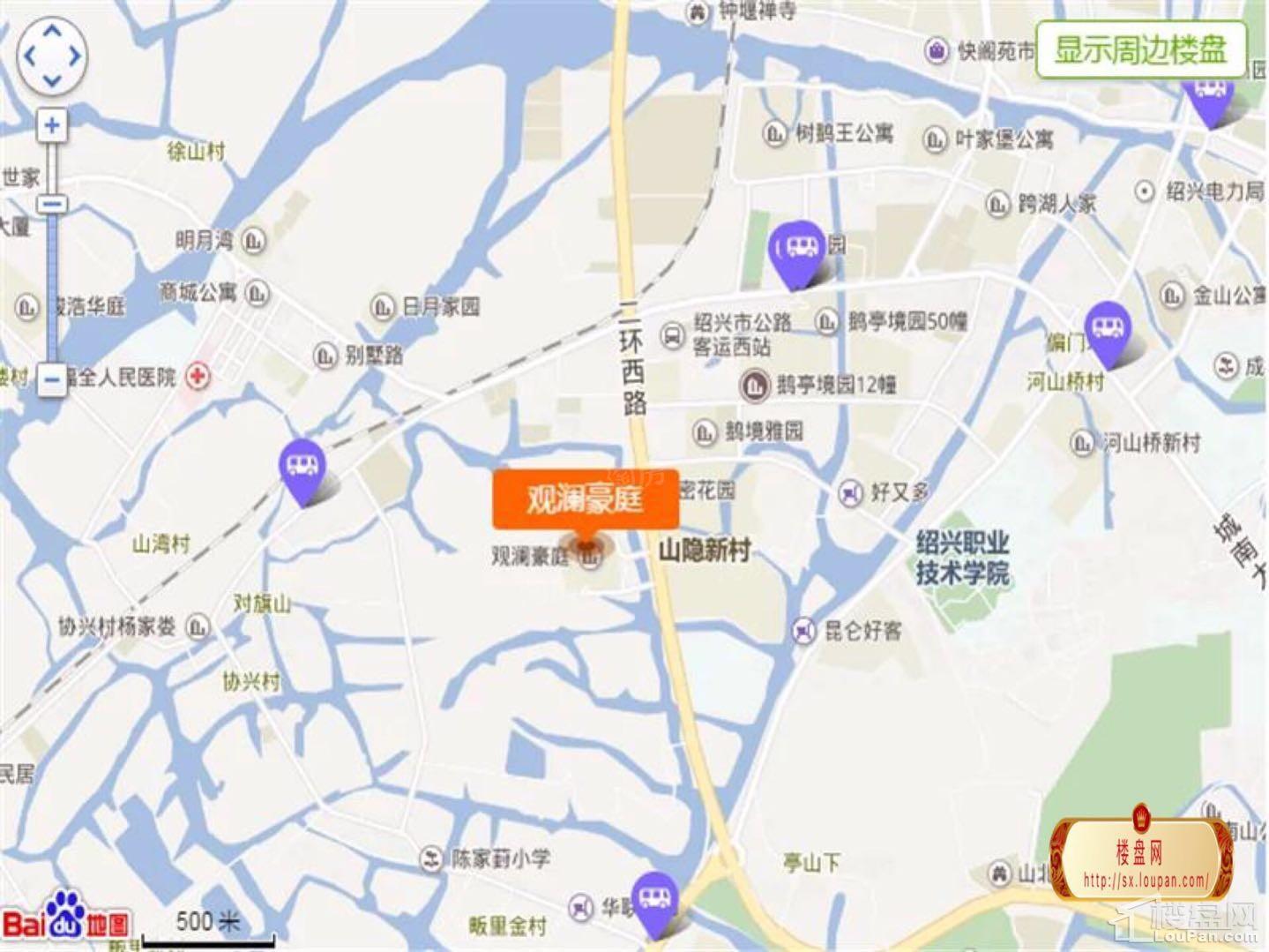 位置图