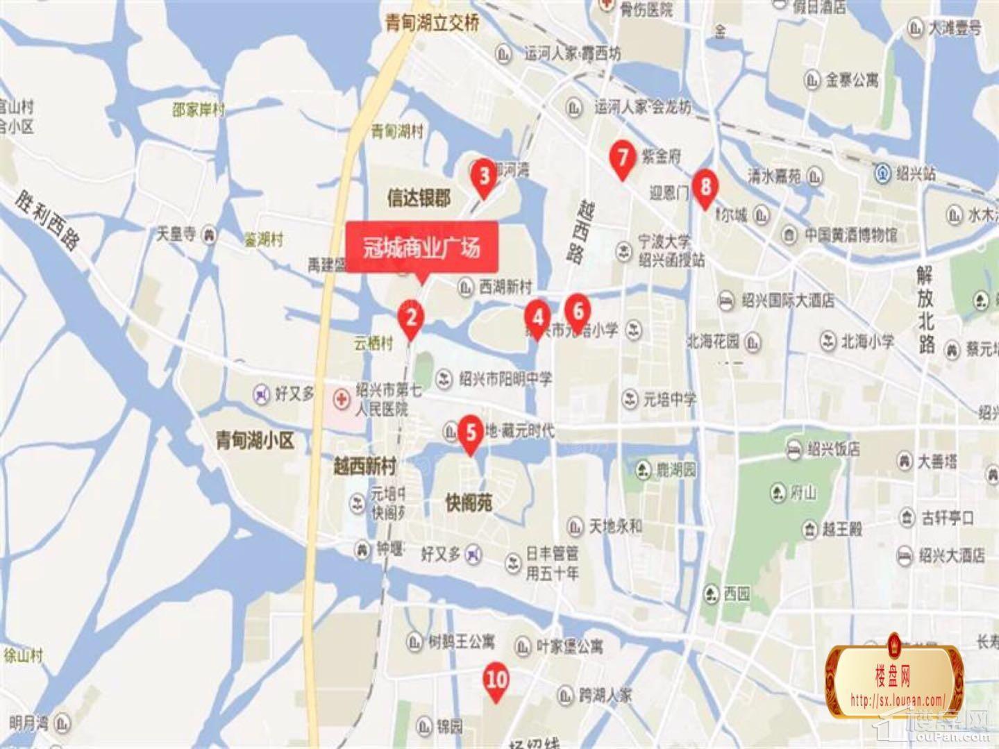 位置图