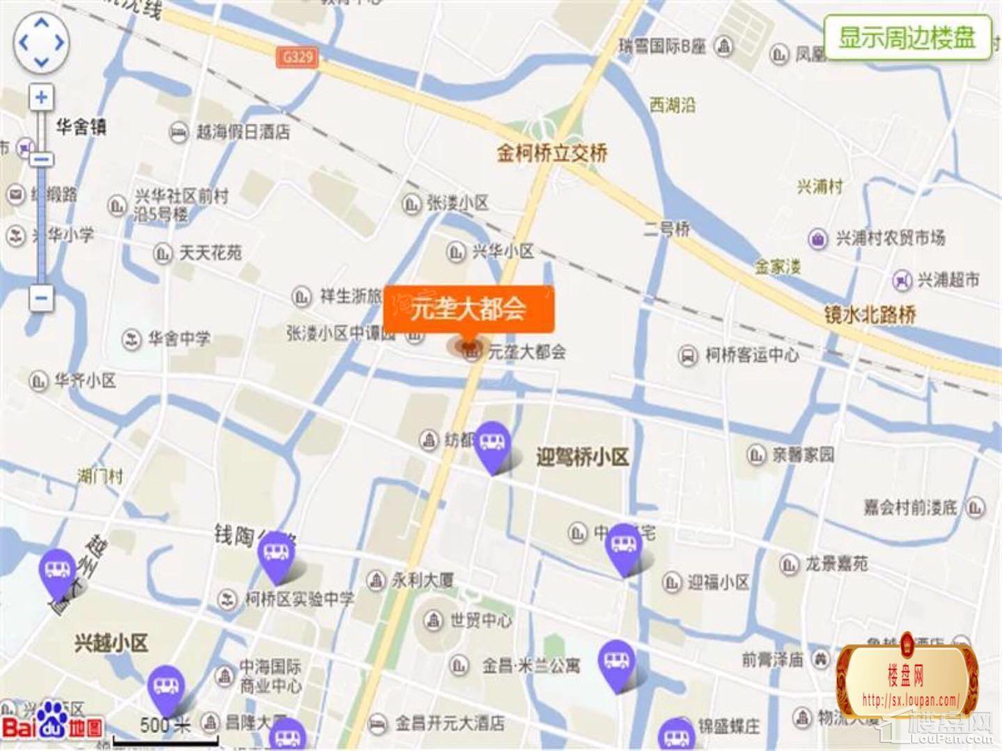 位置图