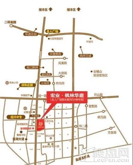 位置图