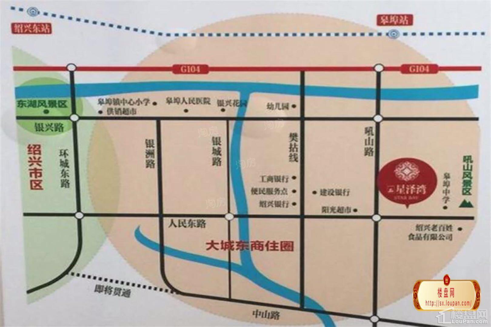 位置图