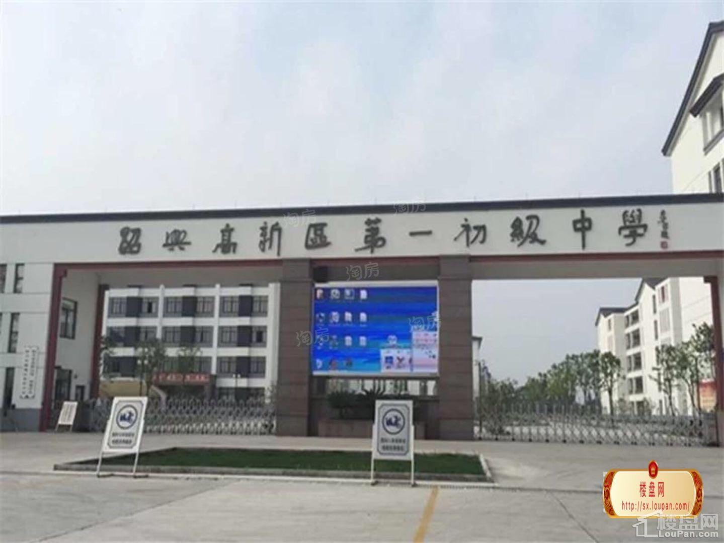 周边配套图