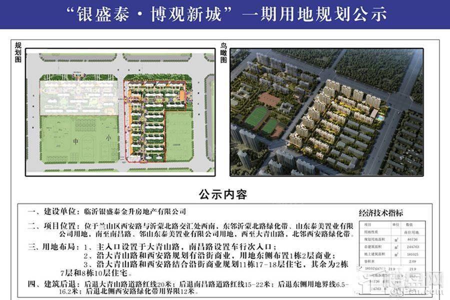 银盛泰博观新城效果图