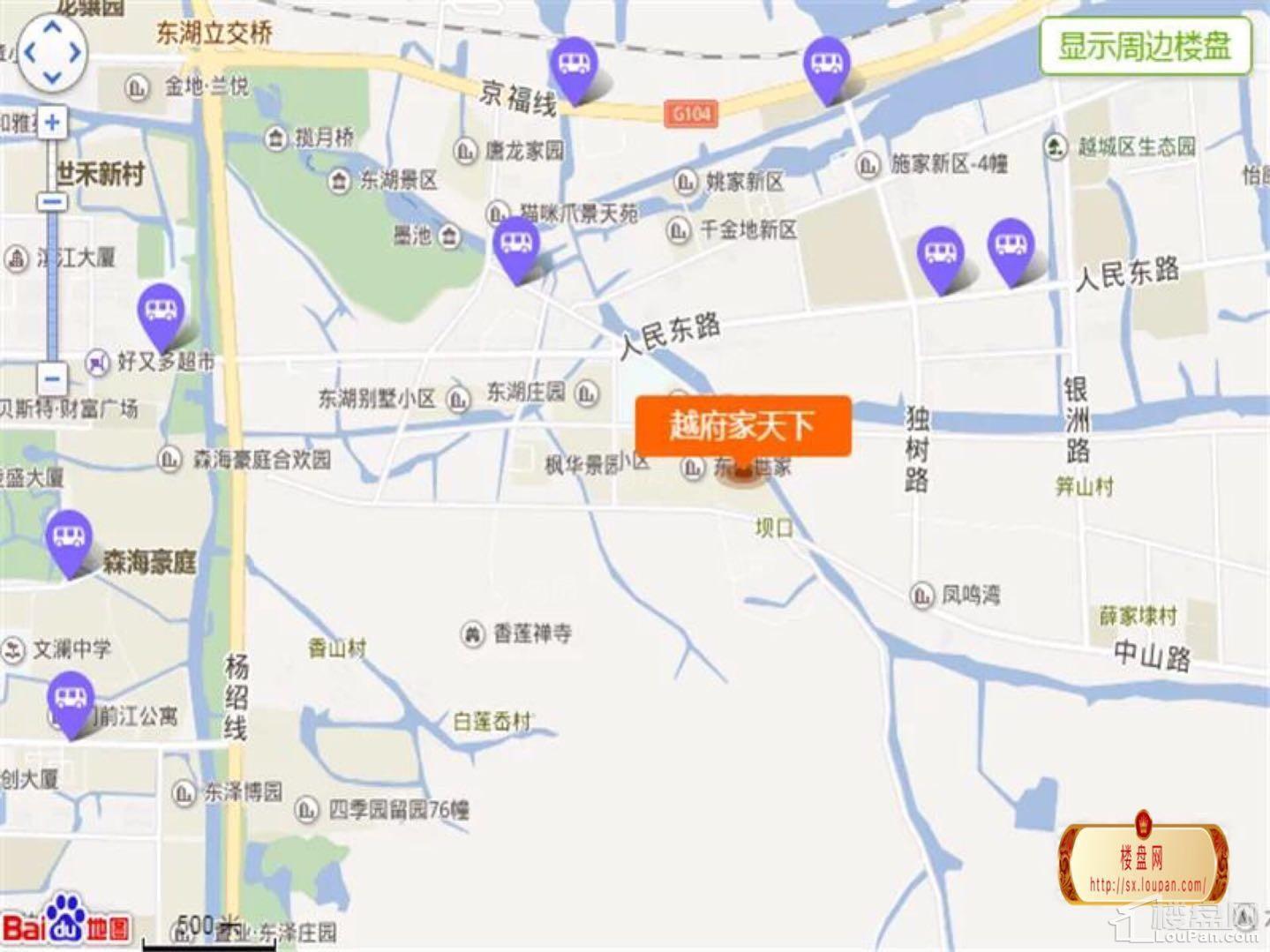 位置图
