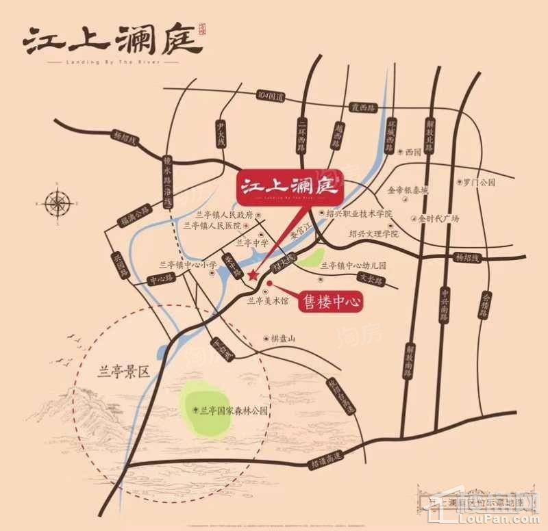 位置图