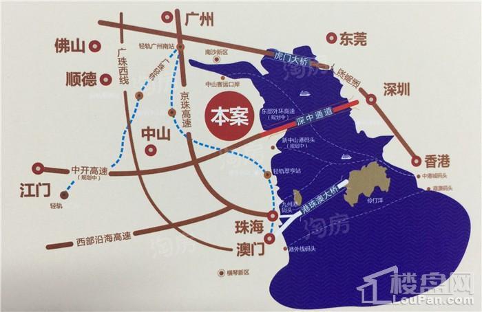 位置图