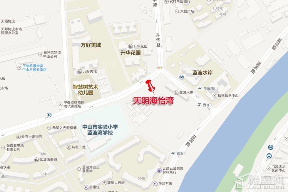 位置图