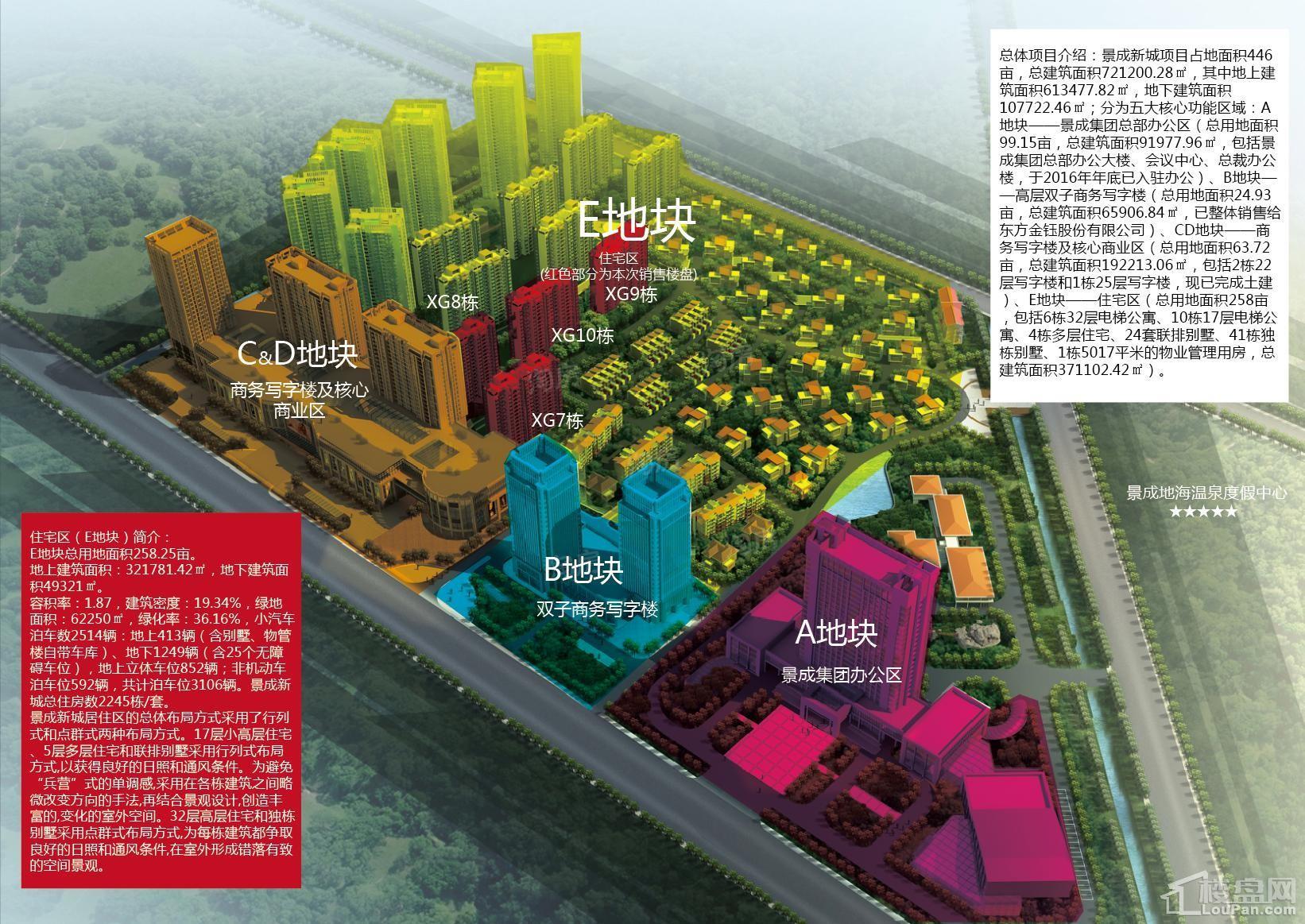 景成新城效果图