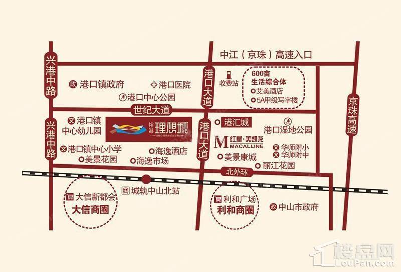 位置图
