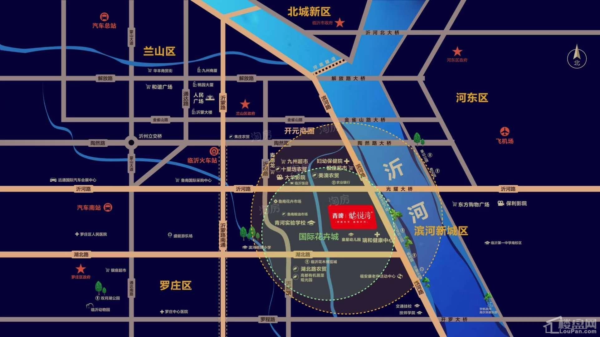 位置图