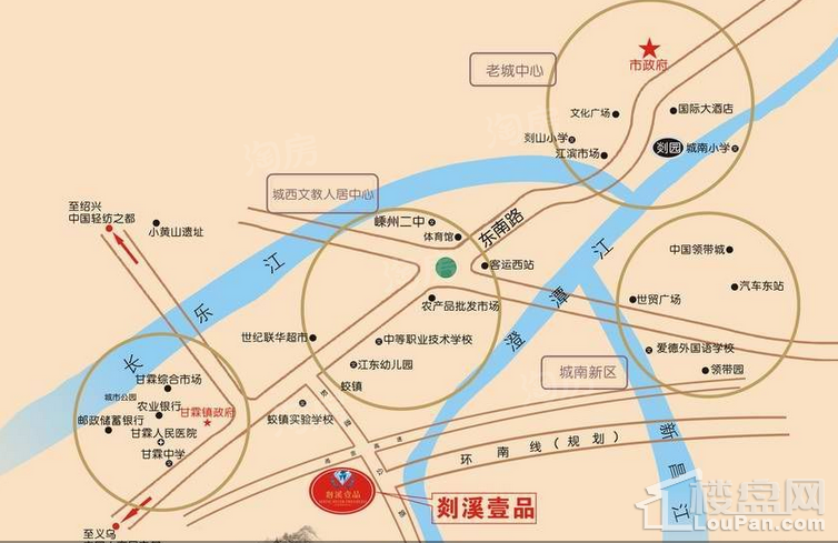 位置图