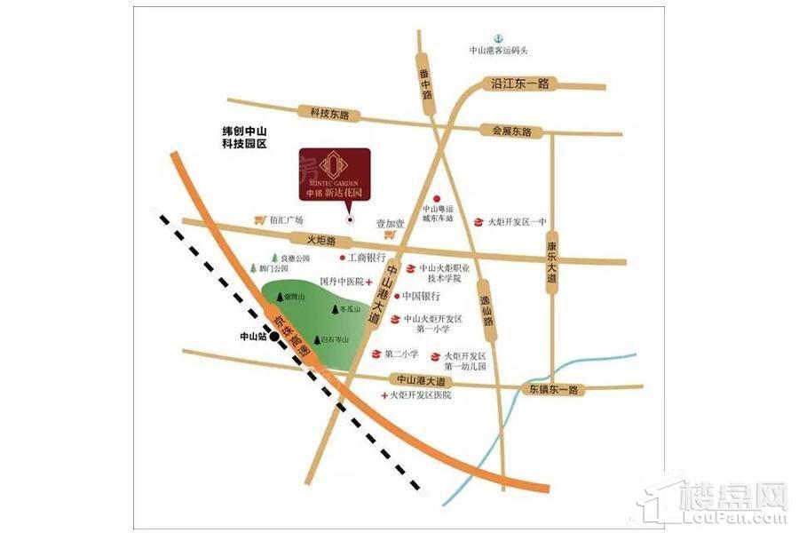 位置图