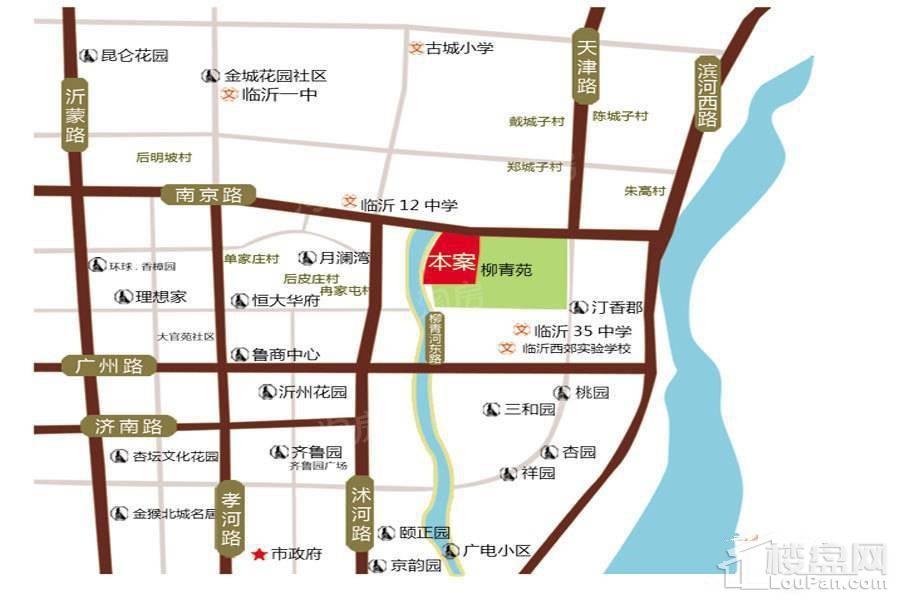 位置图