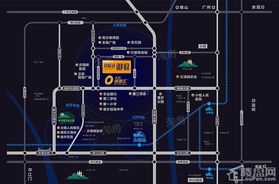 位置图