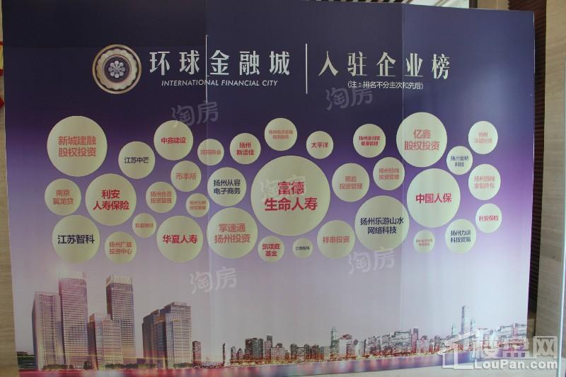 周边配套图