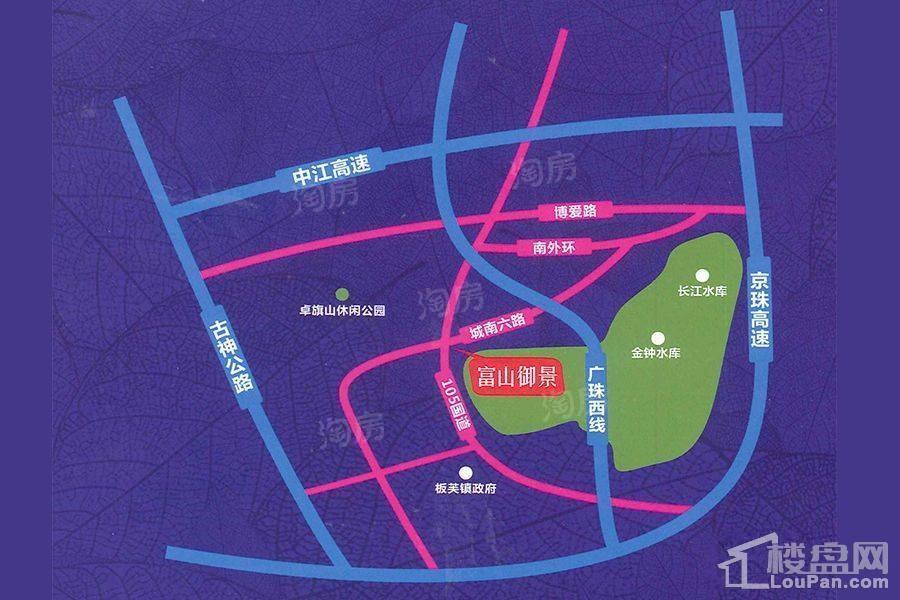 位置图