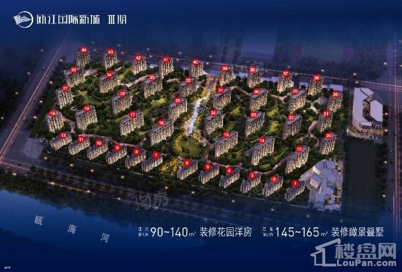 瓯江国际新城效果图
