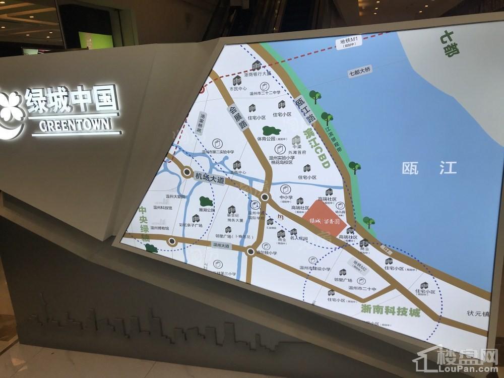 位置图