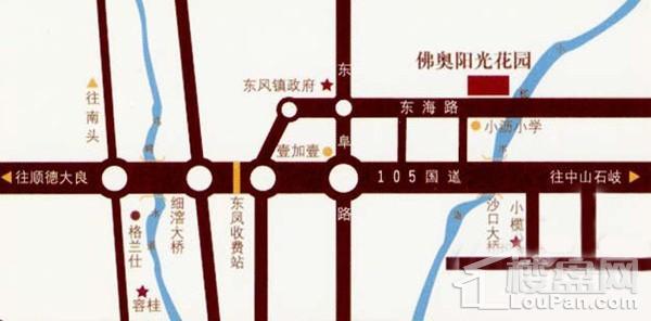 位置图