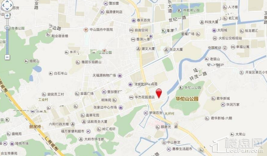 位置图