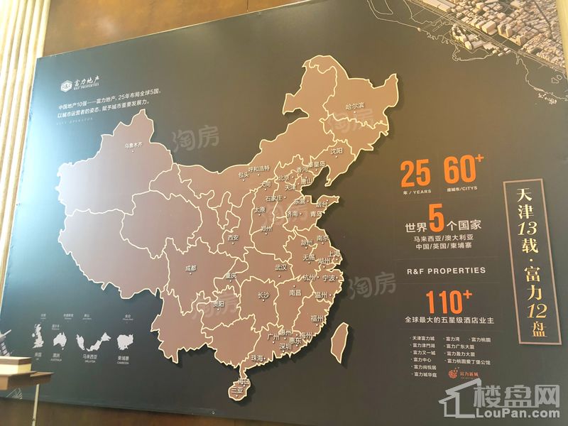 天津富力新城实景图