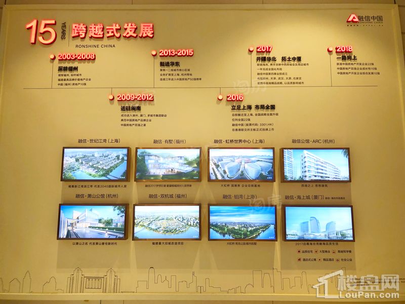 融信·西海岸实景图