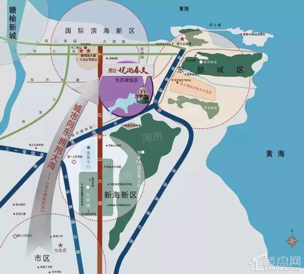 位置图