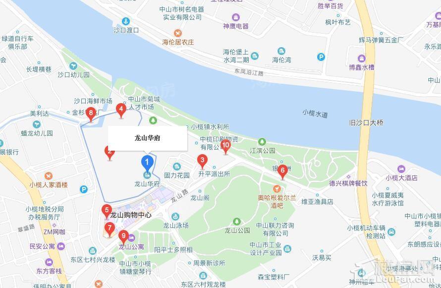 位置图