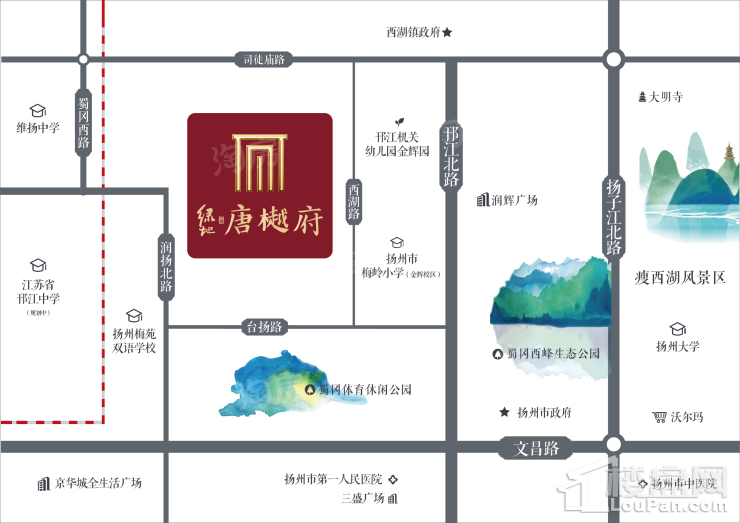 位置图