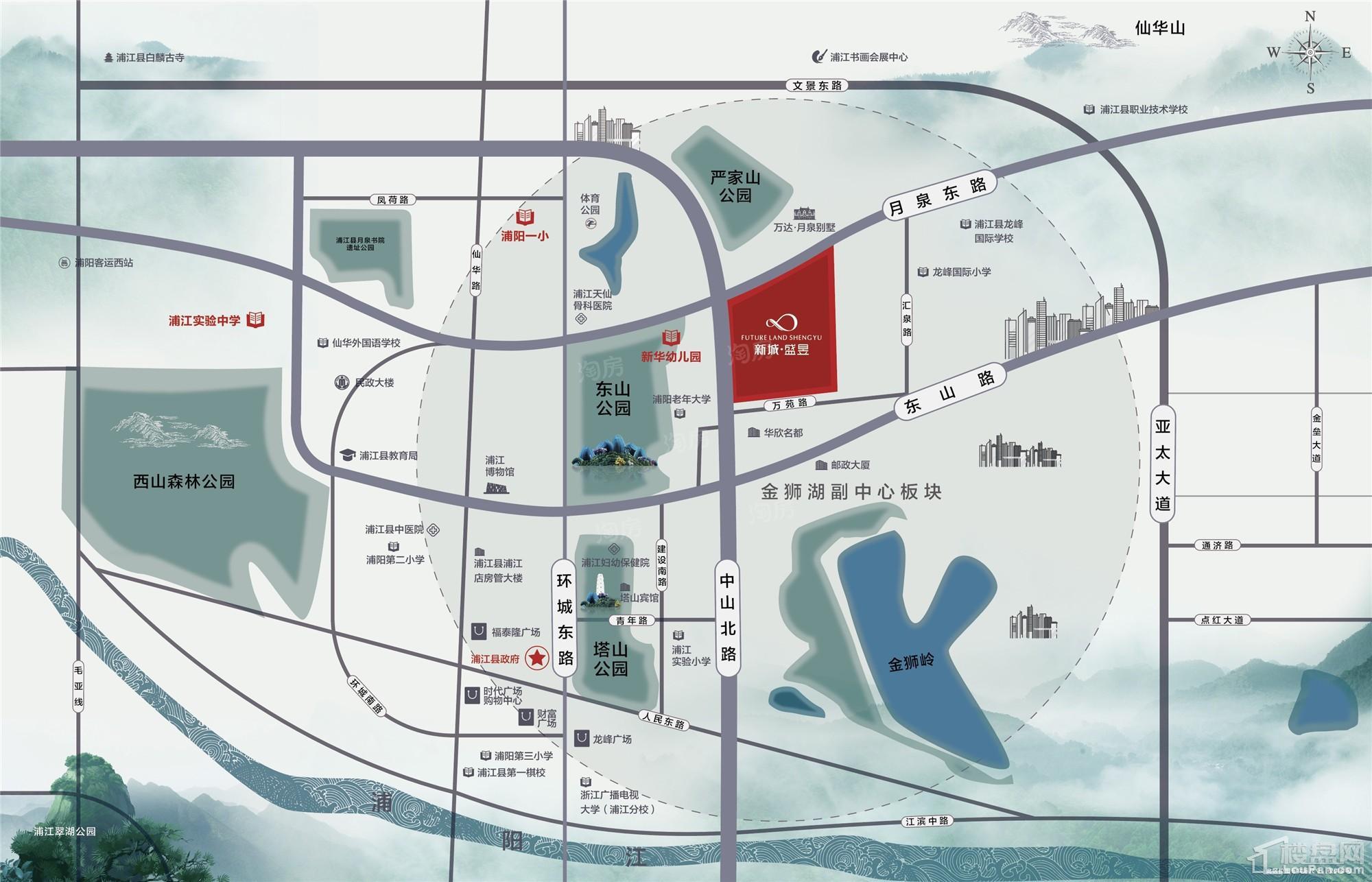 位置图