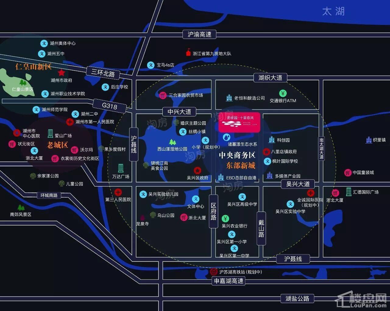 位置图