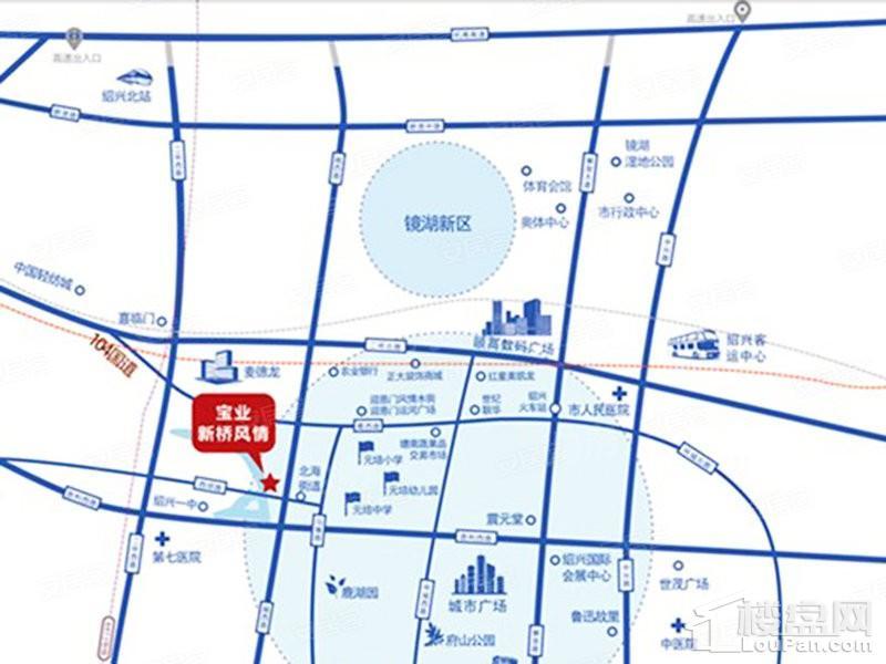 位置图