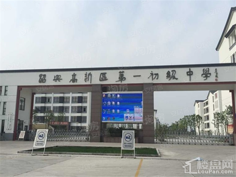 周边配套图
