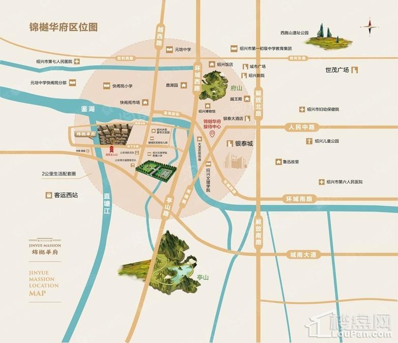 位置图