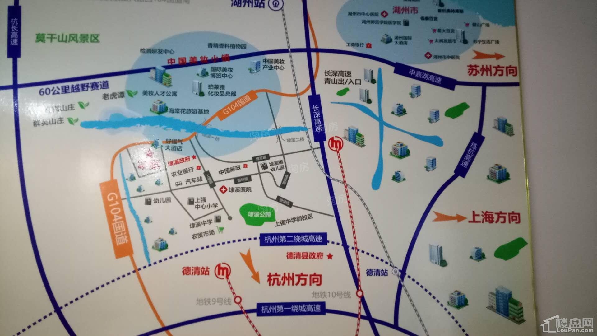 位置图