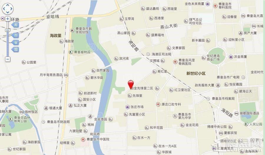 位置图